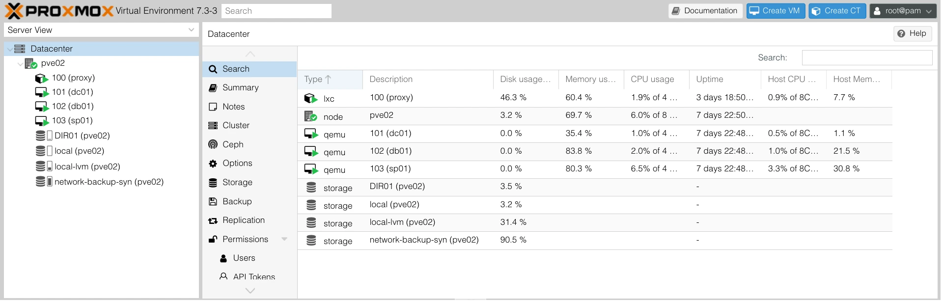 Historical Proxmox web interface overview