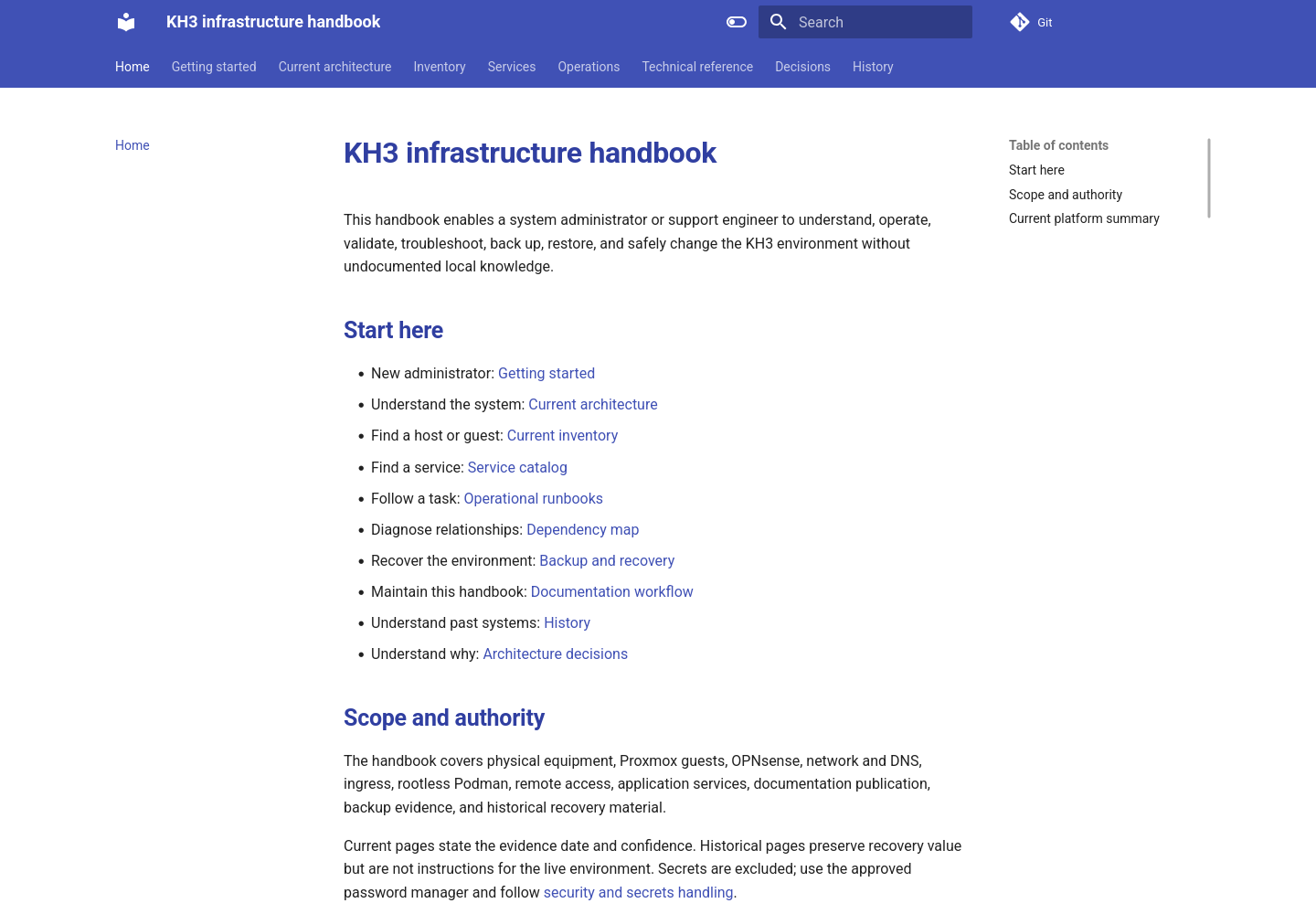 Rendered KH3 handbook home page